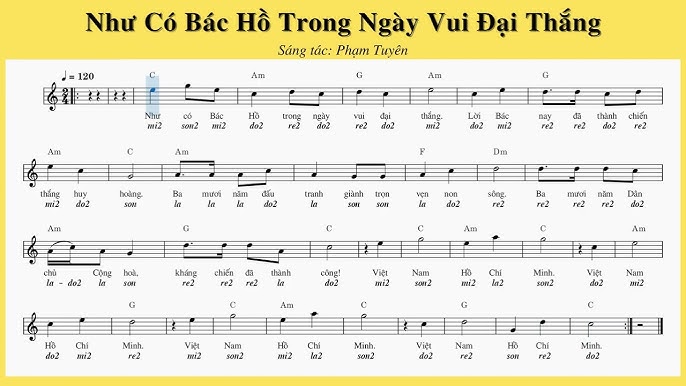 Khúc Ca Làm Nên Di Sản: 'Như có Bác trong ngày đại thắng'
