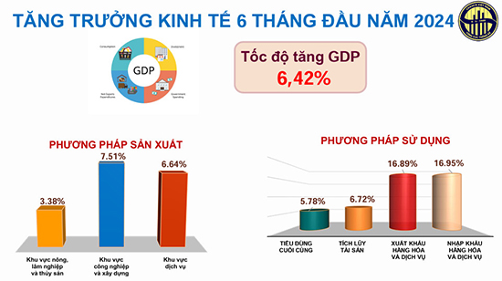Tiêu đề: Tâm Điểm Kinh Tế: Khám Phá Xu Hướng Nóng Và Cơ Hội Đầu Tư